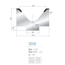 Матриця 2026 