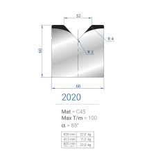 Матриця Eurostamp 2020 