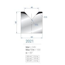 Матриця Eurostamp 2021 