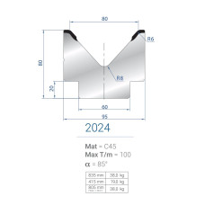 Матриця 2024 