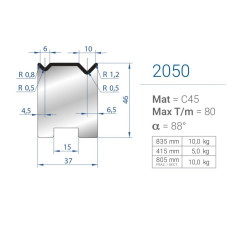 Матриця 2050