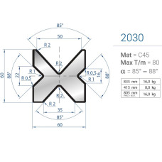 Матриця 2030