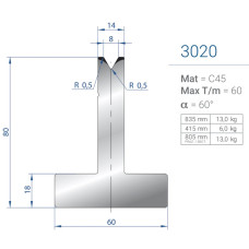 Матриця 3020